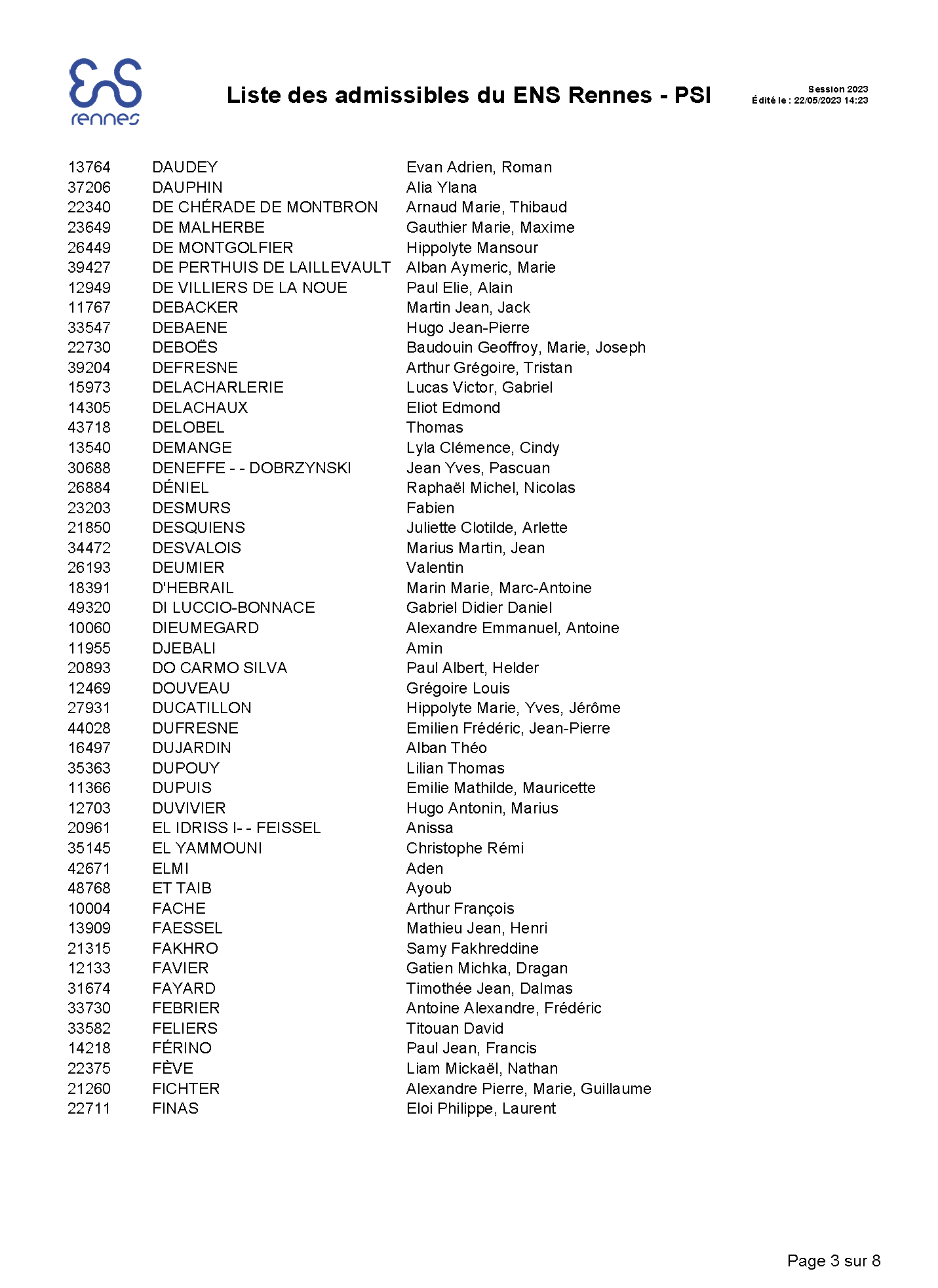 Liste_admissibles_ENS Rennes - PSI 2023_Page_3