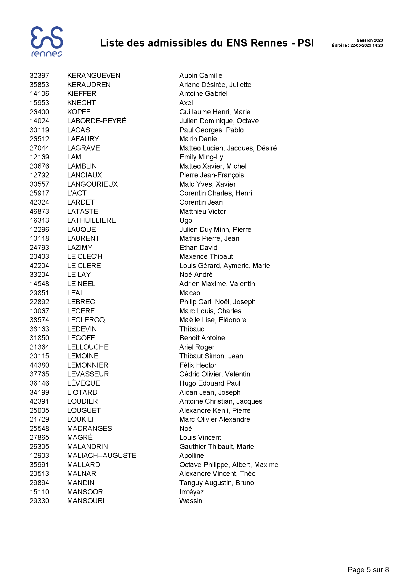 Liste_admissibles_ENS Rennes - PSI 2023_Page_5
