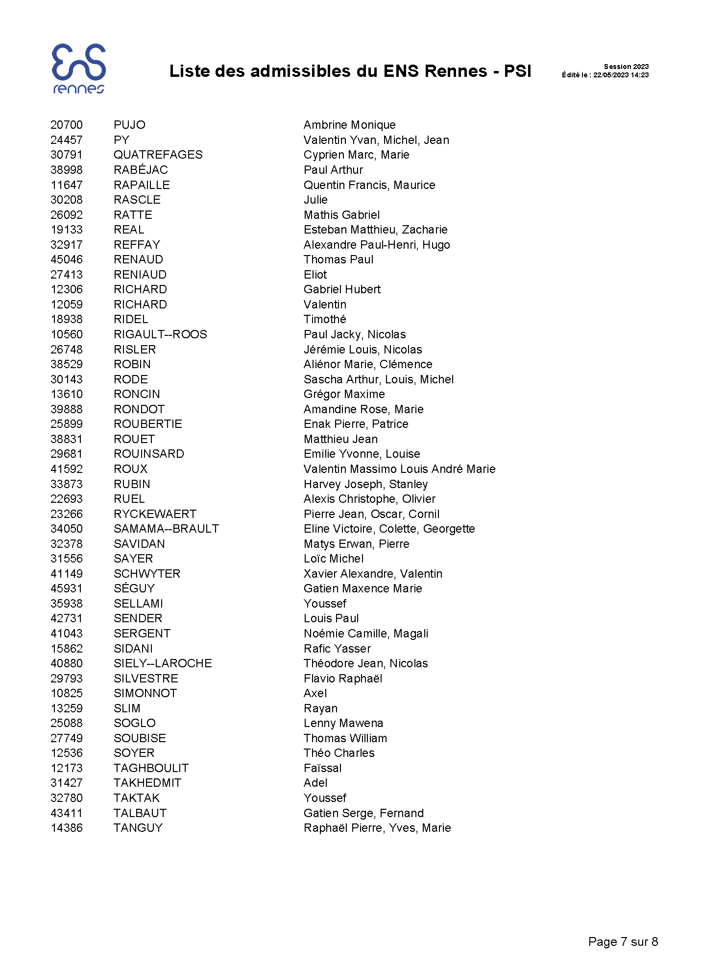 Liste_admissibles_ENS Rennes - PSI 2023_Page_7