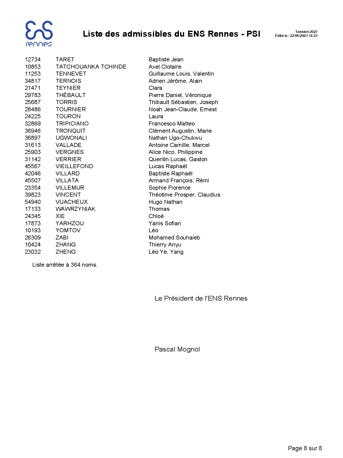Liste_admissibles_ENS Rennes - PSI 2023_Page_8