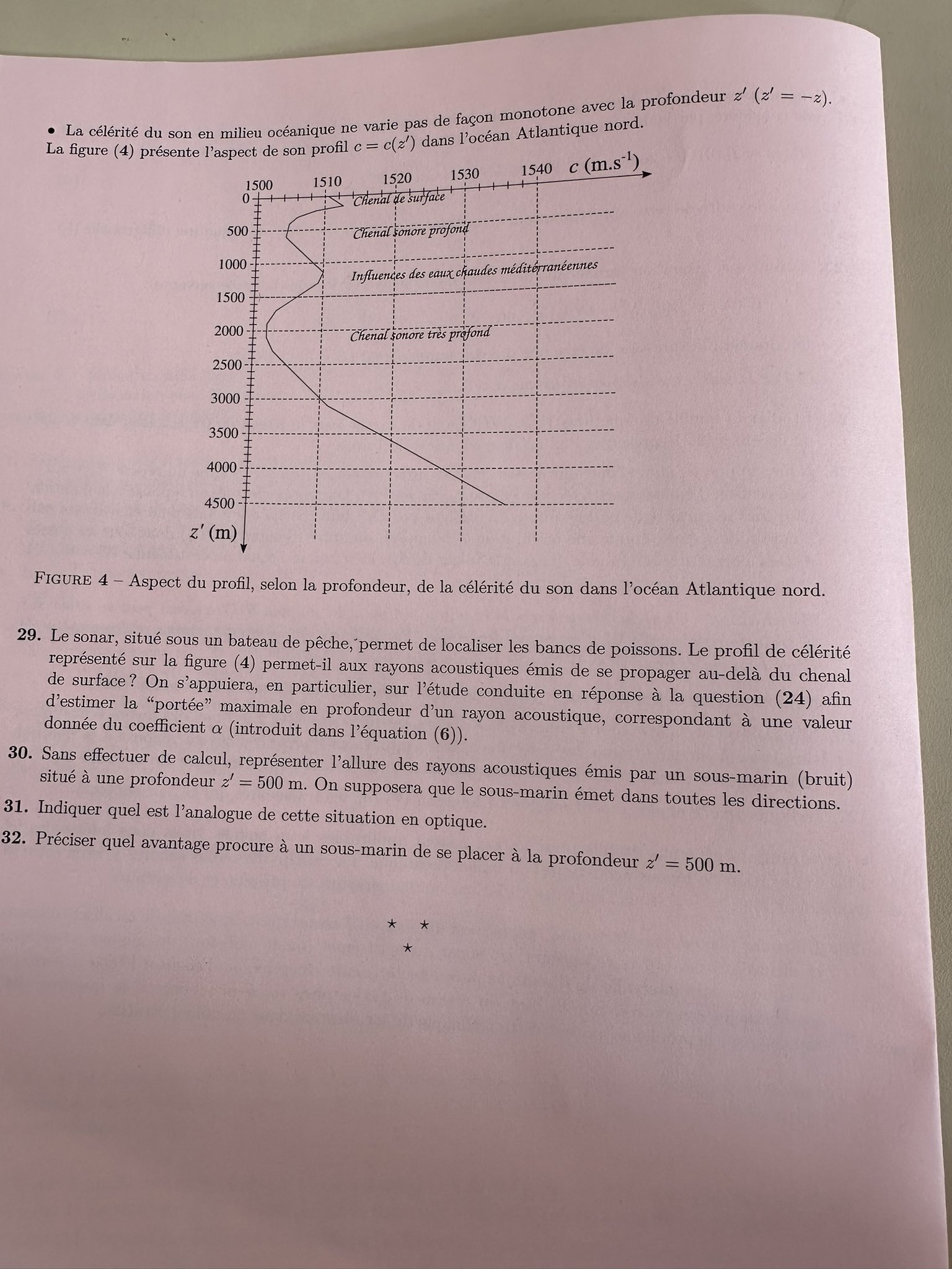 PhysiqueB_PC_X_ENS_Page7