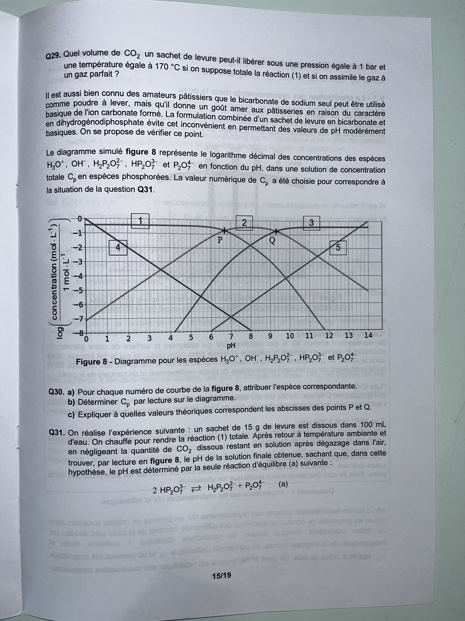 CCINP PhysiqueChimie Sujet 2024 MP MPI Génération Prépa