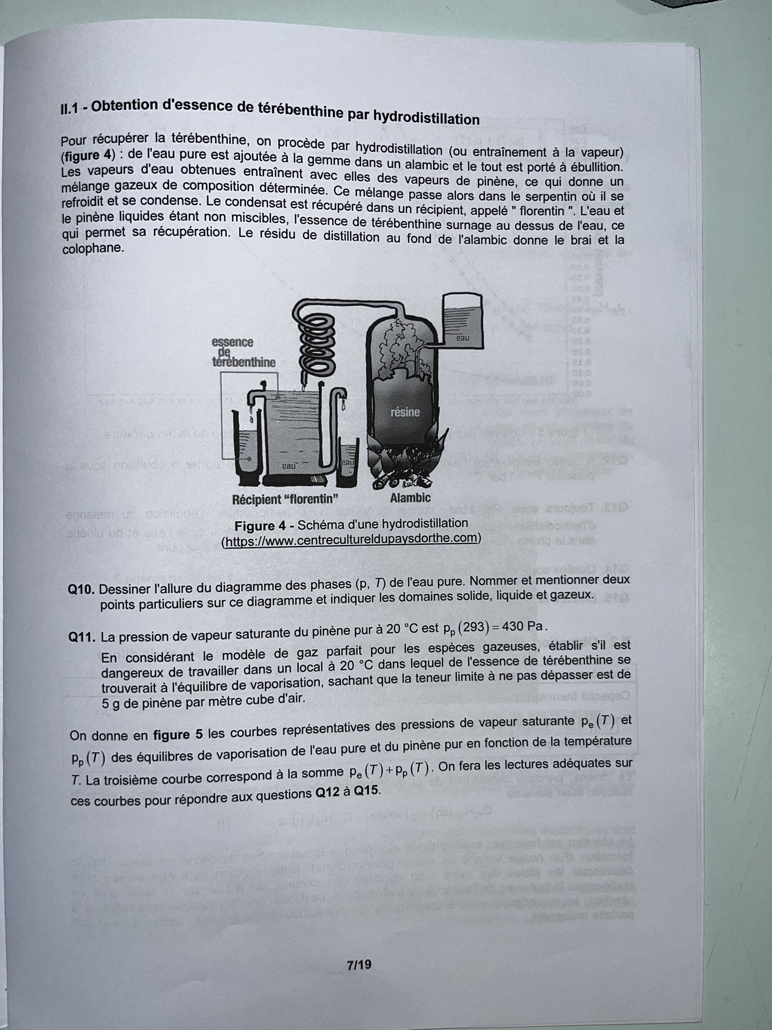 Physique_Chimie_MP_CCINP_page7