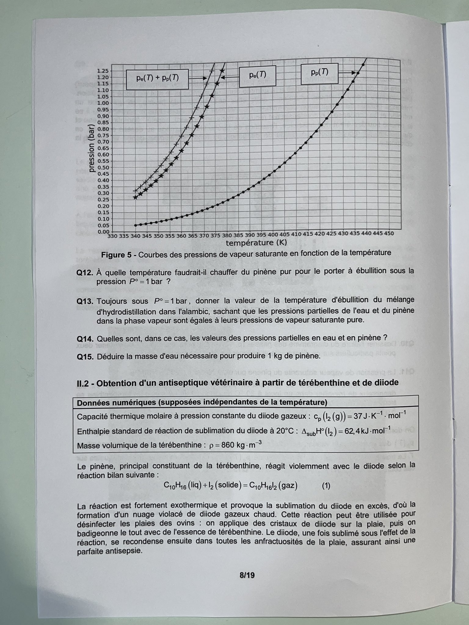 Physique_Chimie_MP_CCINP_page8