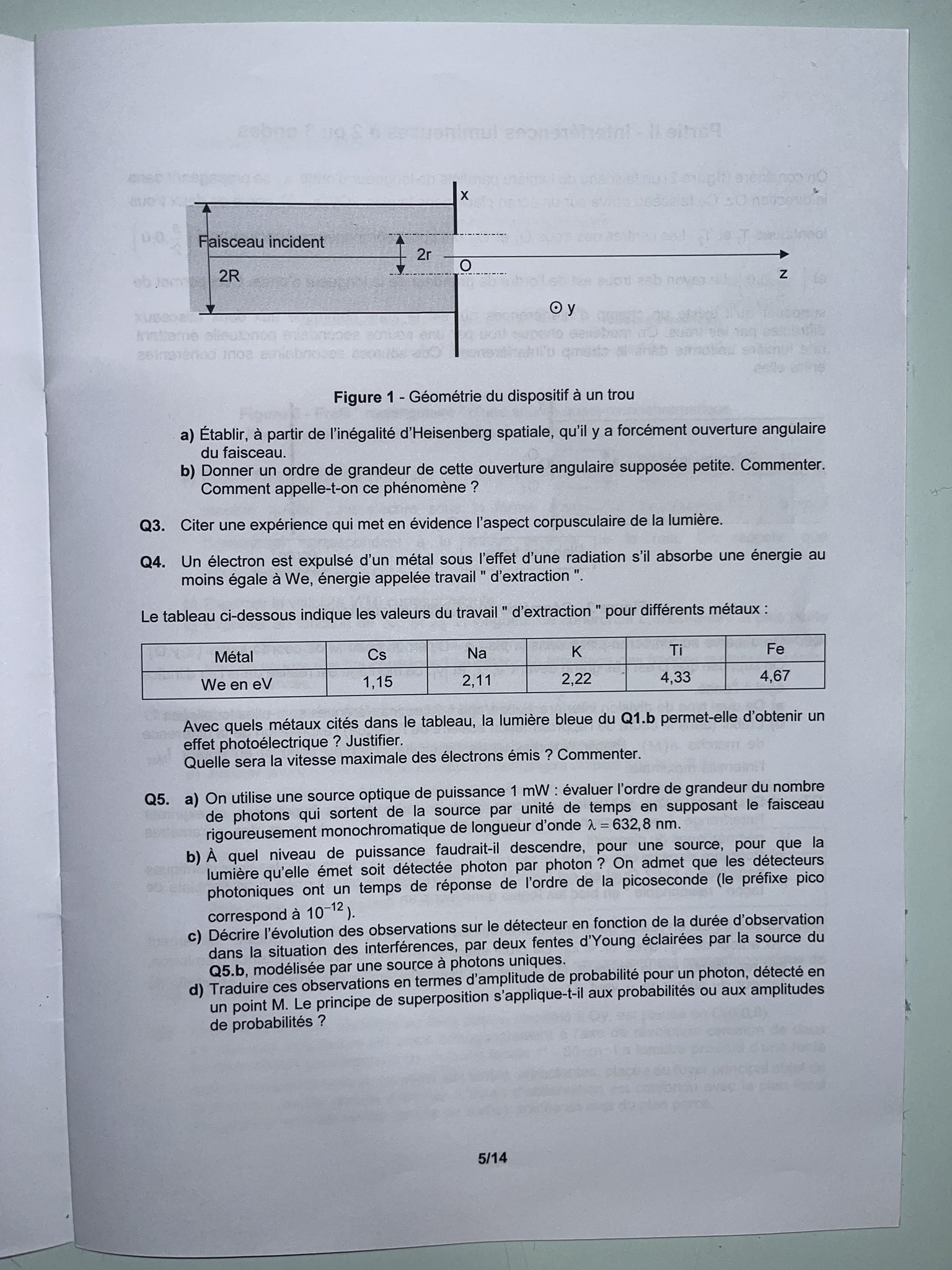 CCINP Physique Sujet 2024 MP Génération Prépa