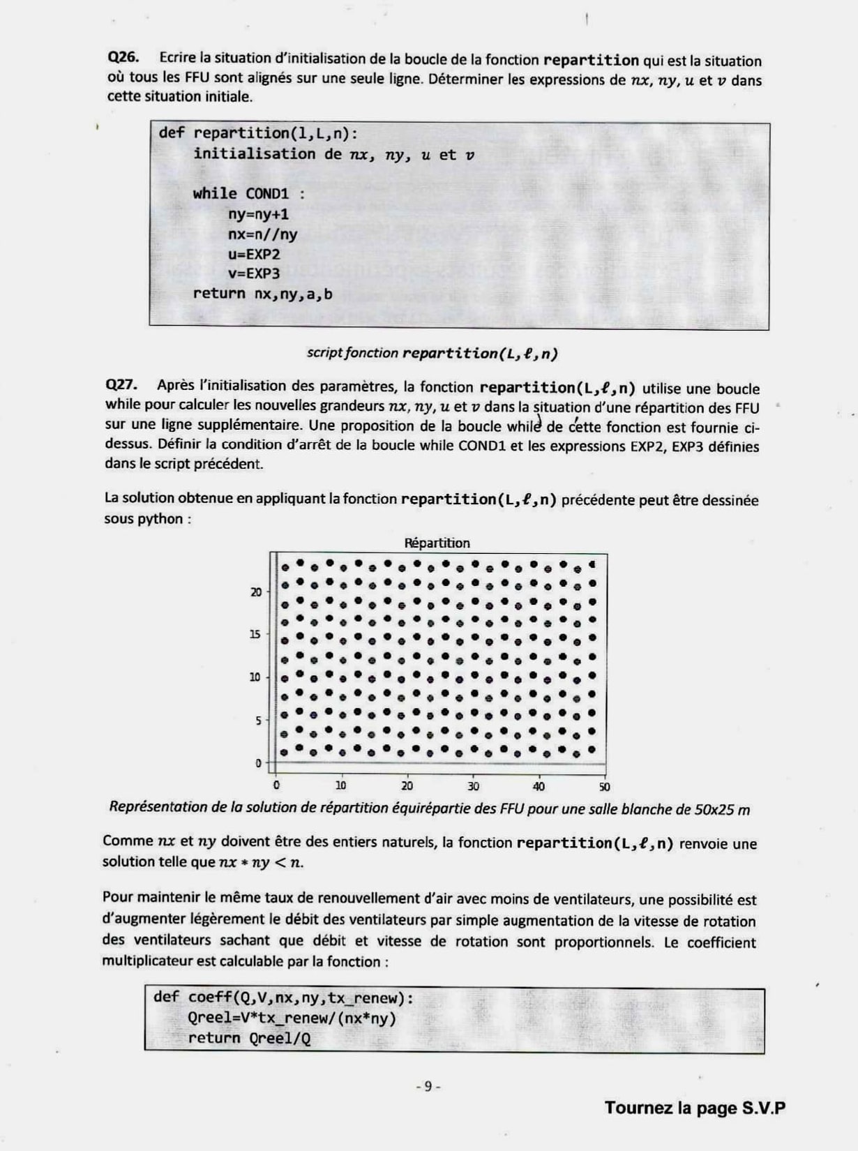 Banque PT 2024 - Info modélisation