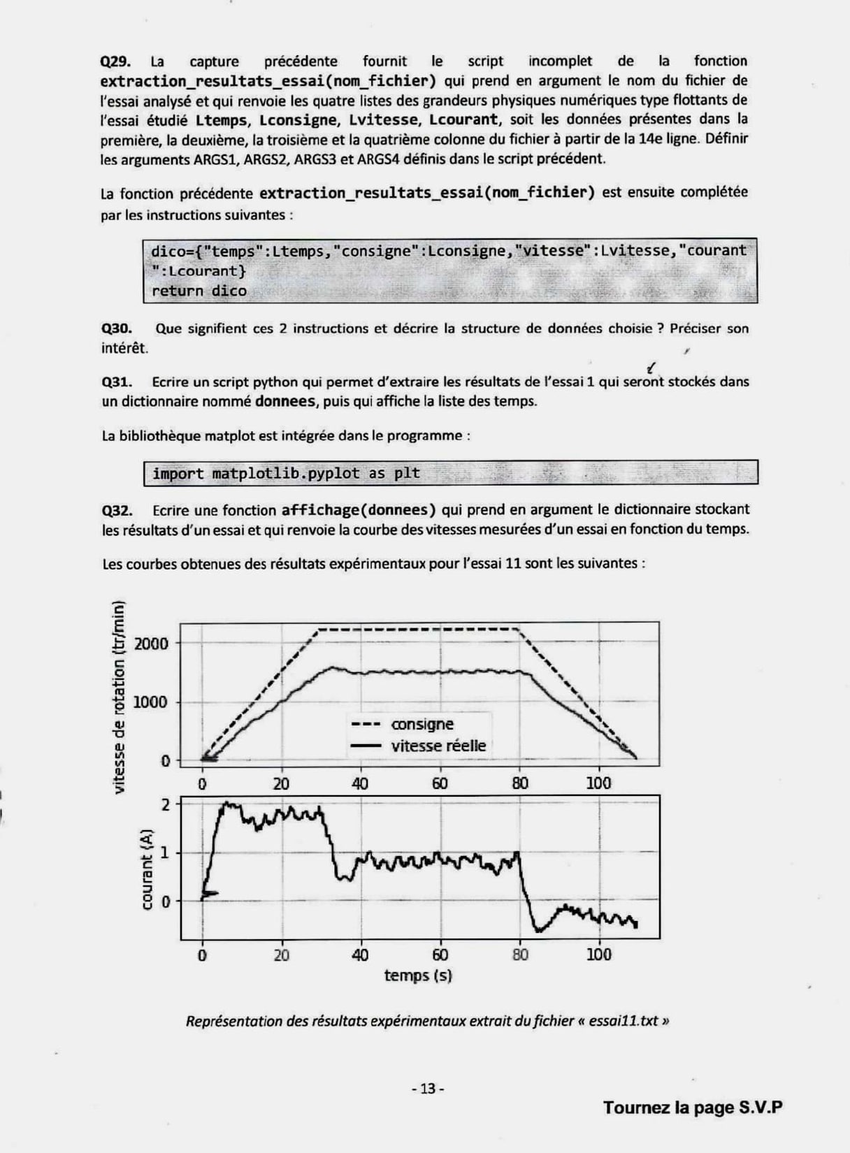 Banque PT 2024 - Info modélisation