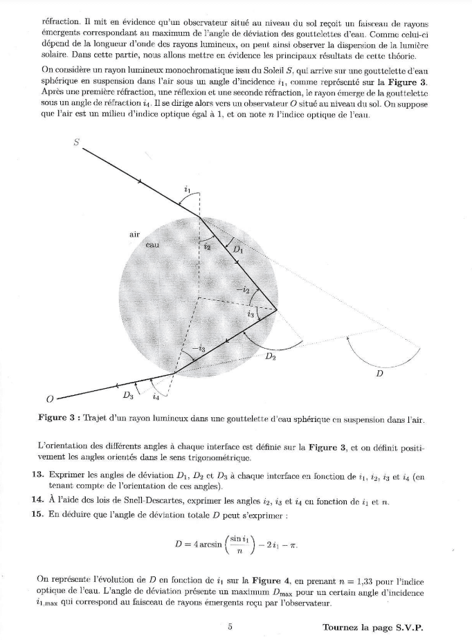 Banque PT 2024 - Physique A