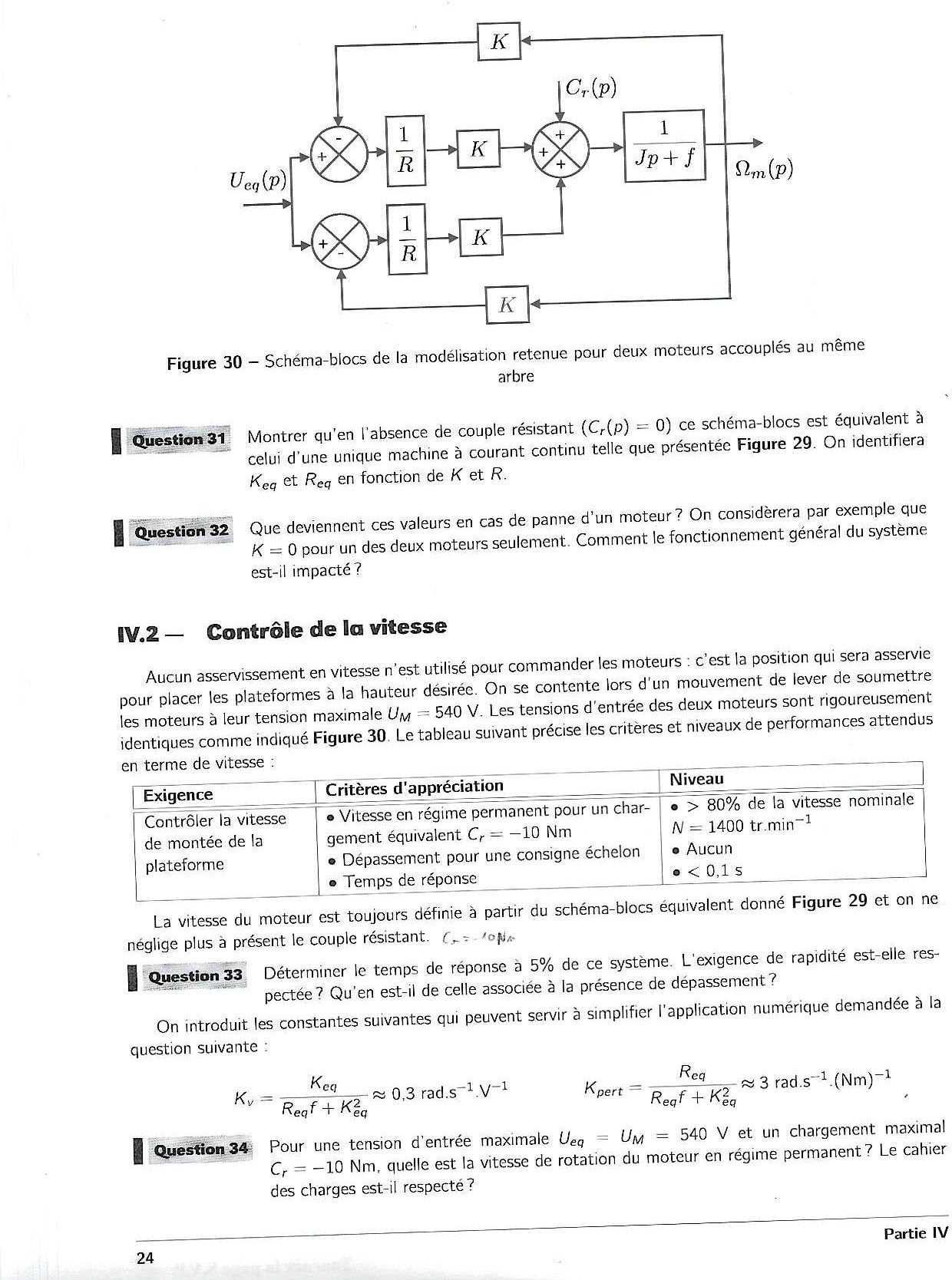 SIA BanquePT 2024 page-0024