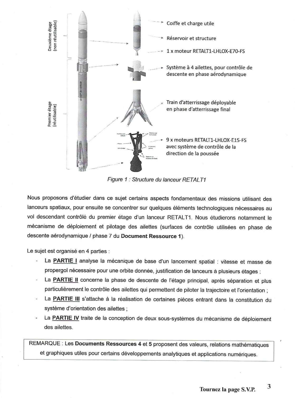 Banque PT 2024 - SI C