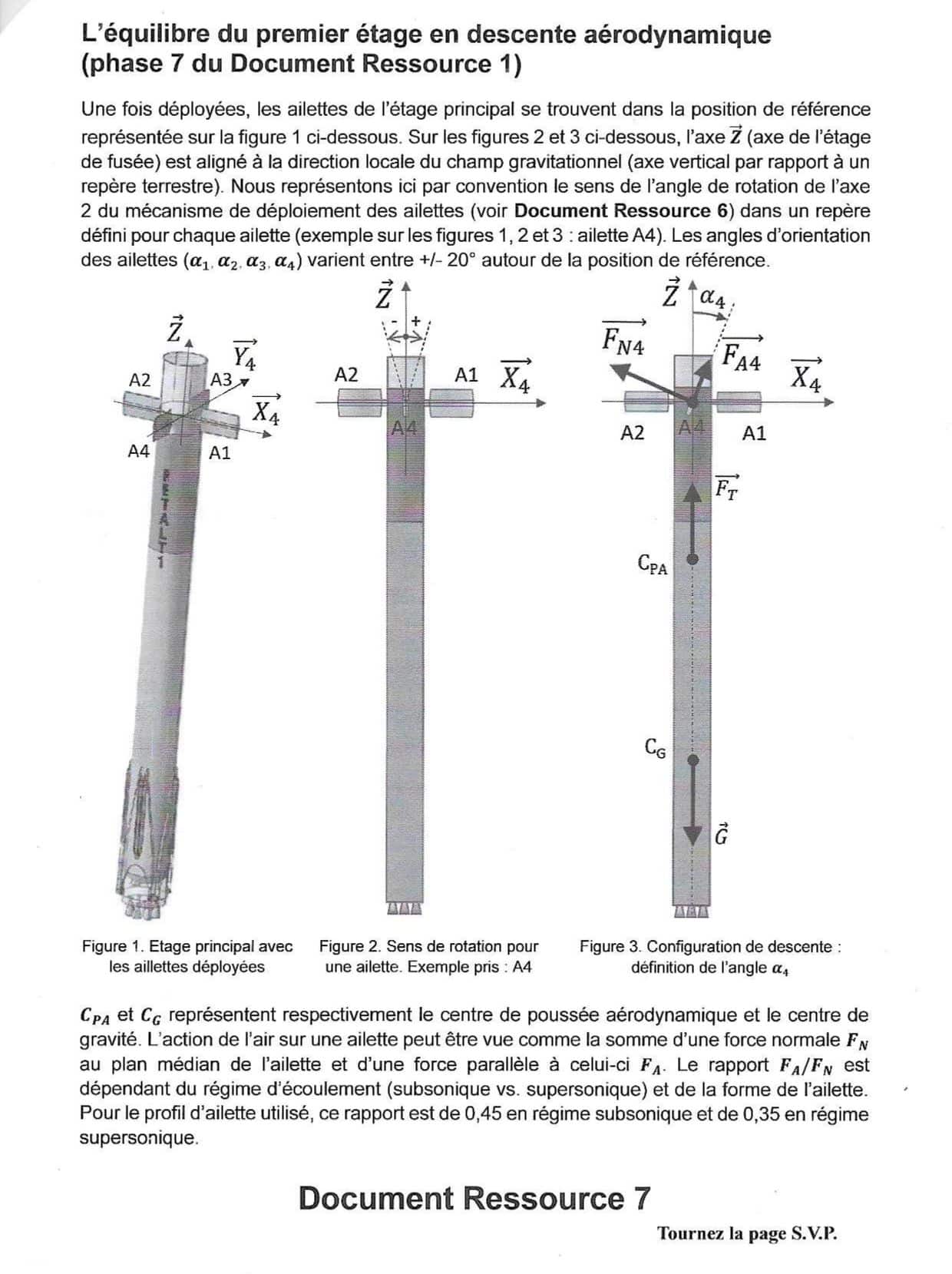 Banque PT 2024 - SI C