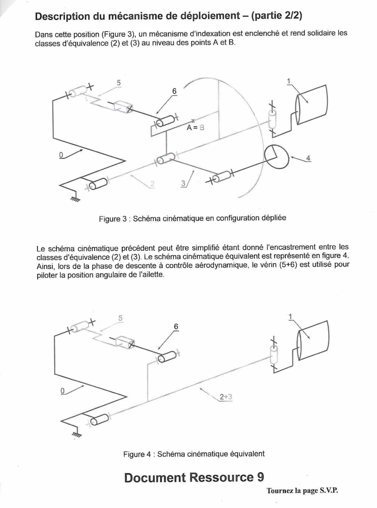 Banque PT 2024 - SI C