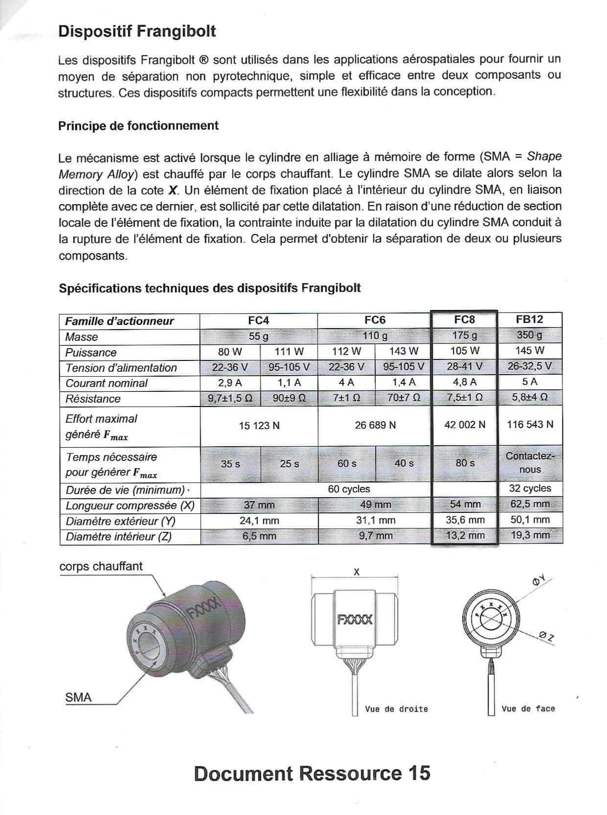 Banque PT 2024 - SI C