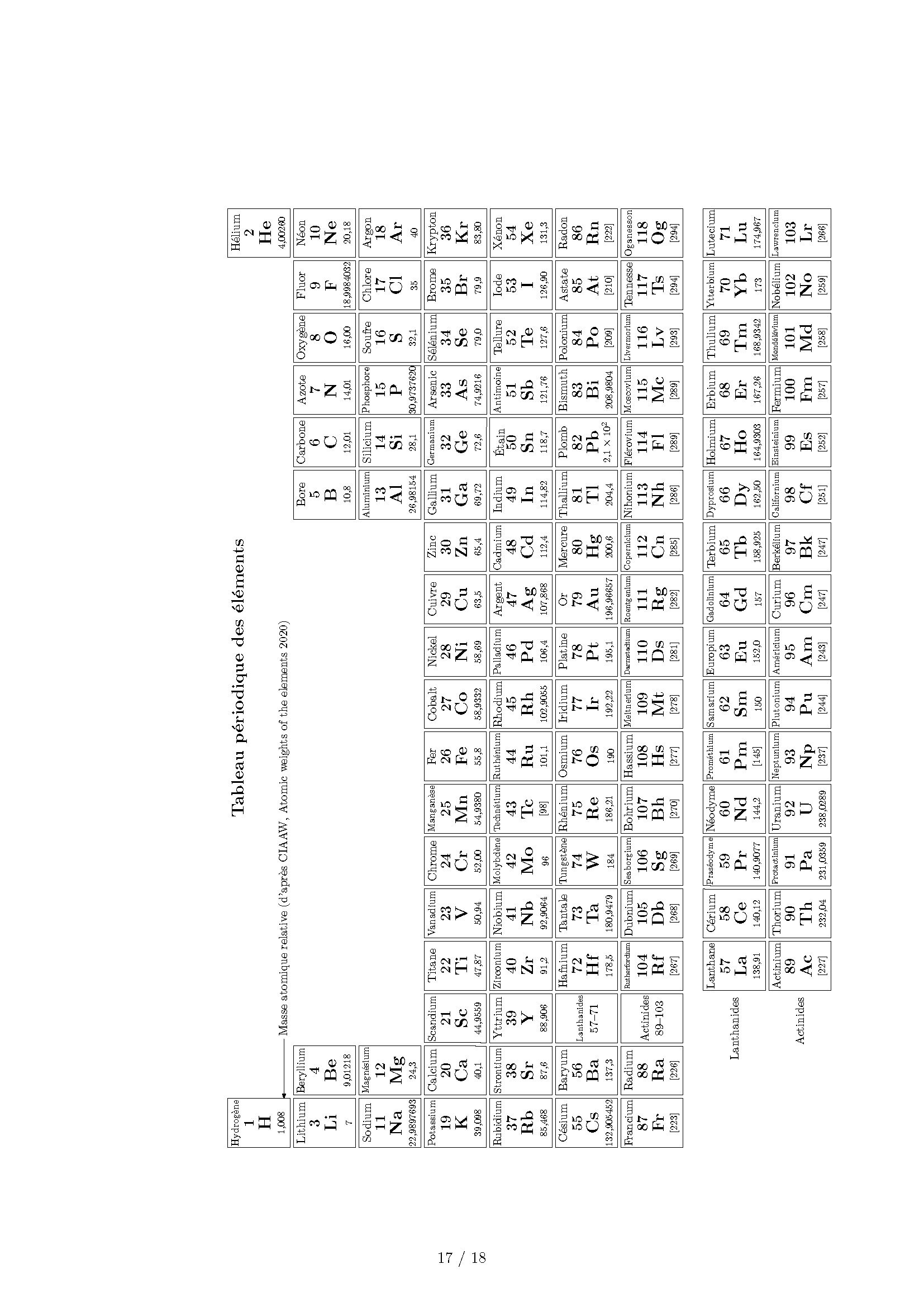 Concours_Centrale_Supelec_Chimie_PC_2025_Page_17