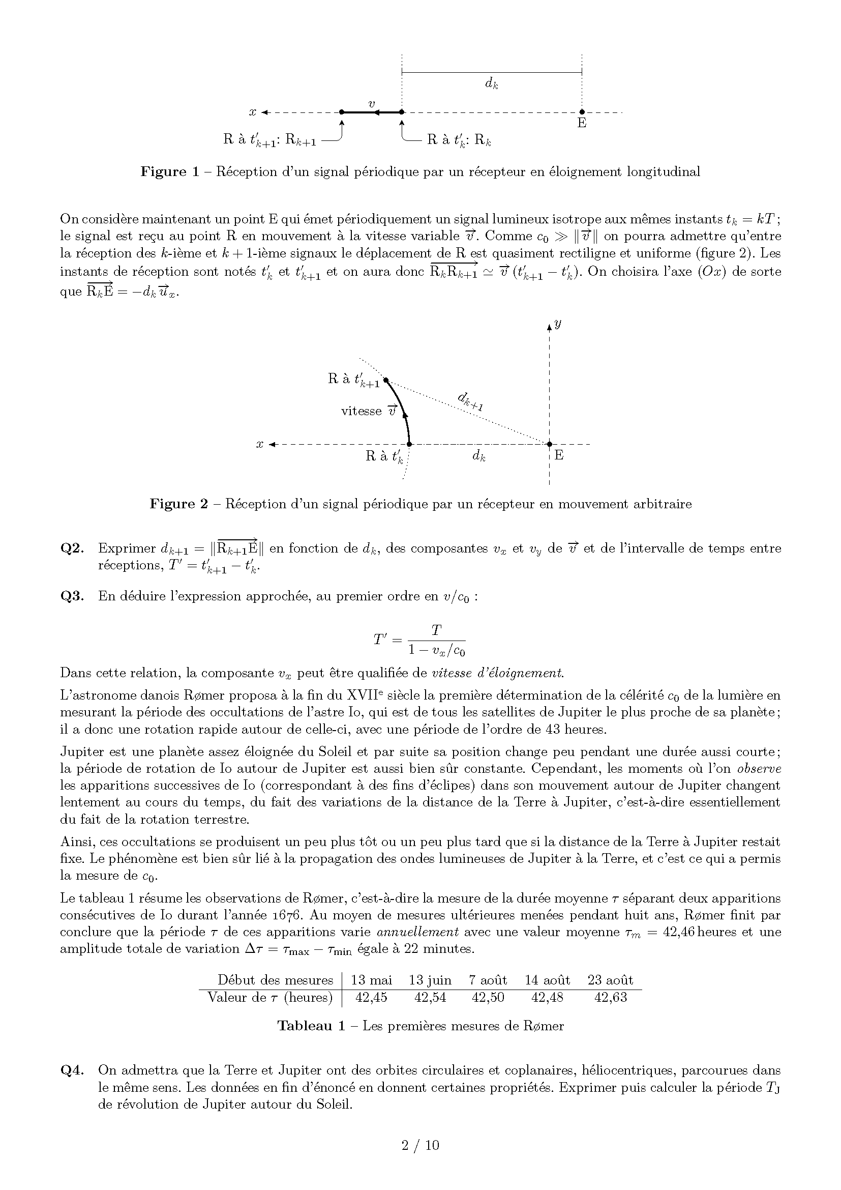 Concours_Centrale_Supelec_Physique_1_PC_2025_Page_02