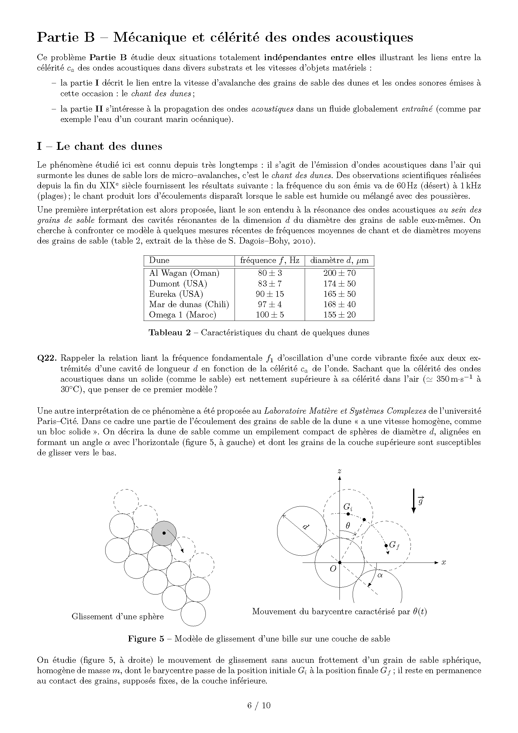 Concours_Centrale_Supelec_Physique_1_PC_2025_Page_06