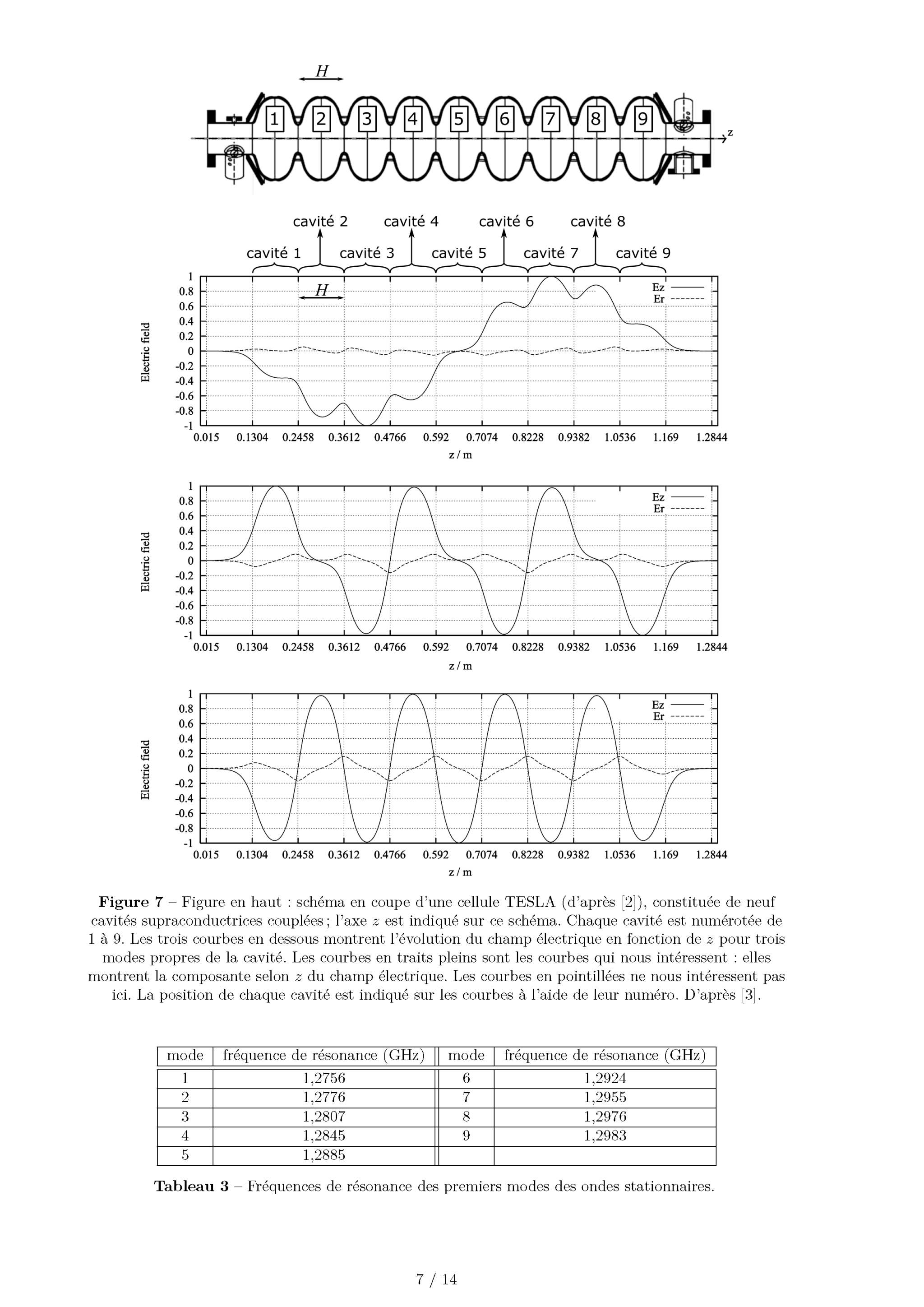 Concours_Centrale_Supelec_Physique_2_PC_2025_Page_07