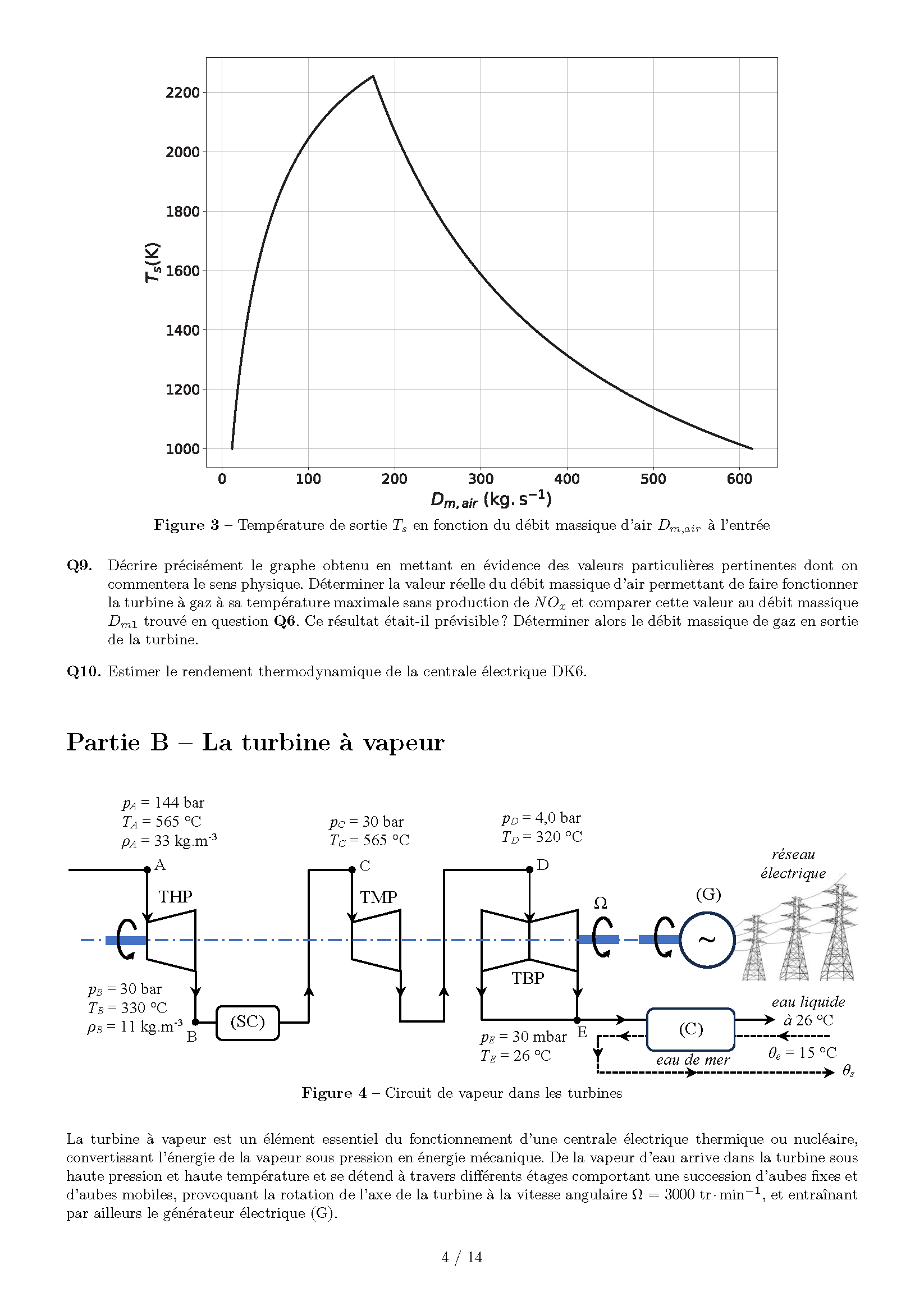 Concours_Centrale_Supelec_Physique_Chimie_1_PSI_2025_Page_04