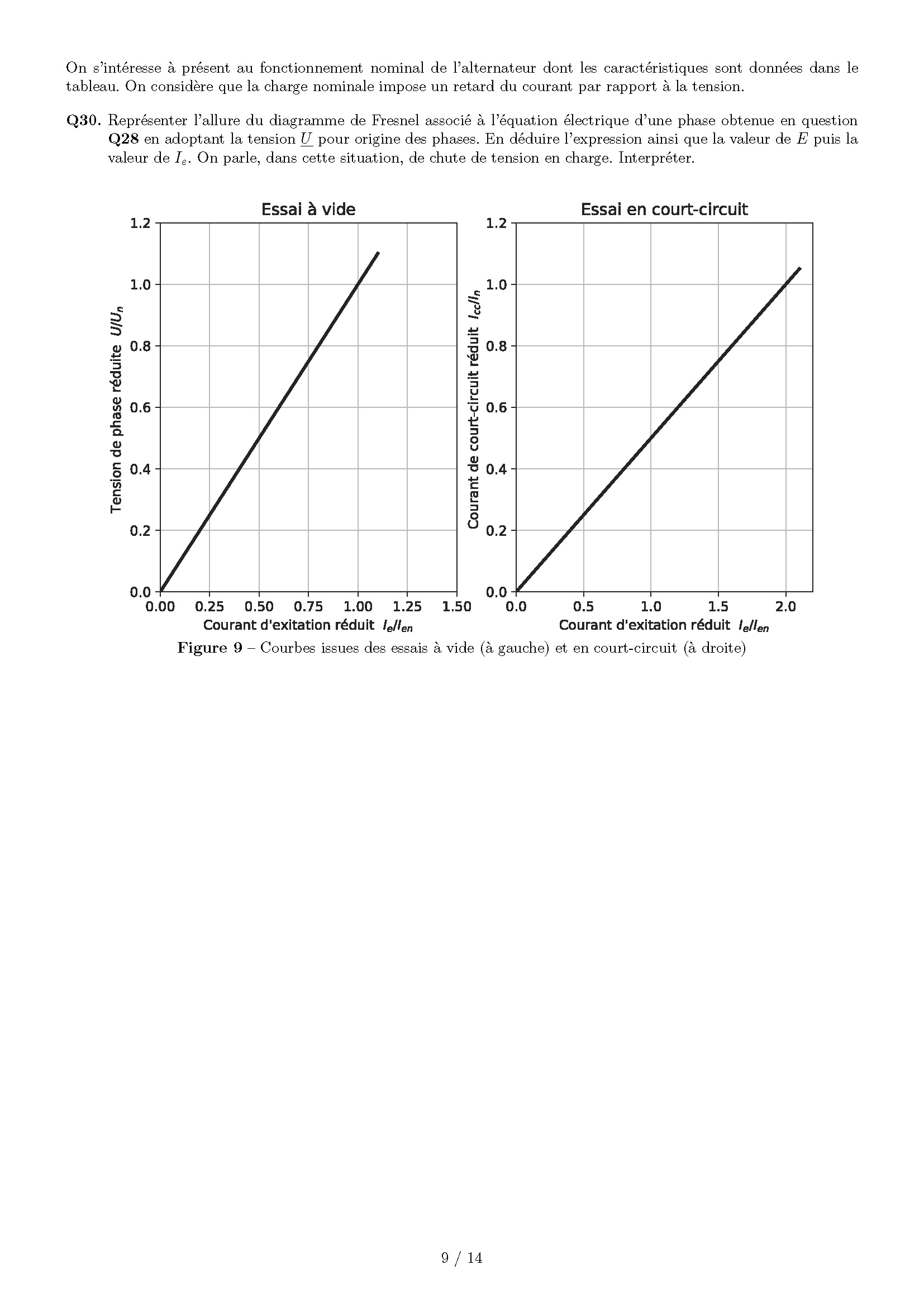 Concours_Centrale_Supelec_Physique_Chimie_1_PSI_2025_Page_09