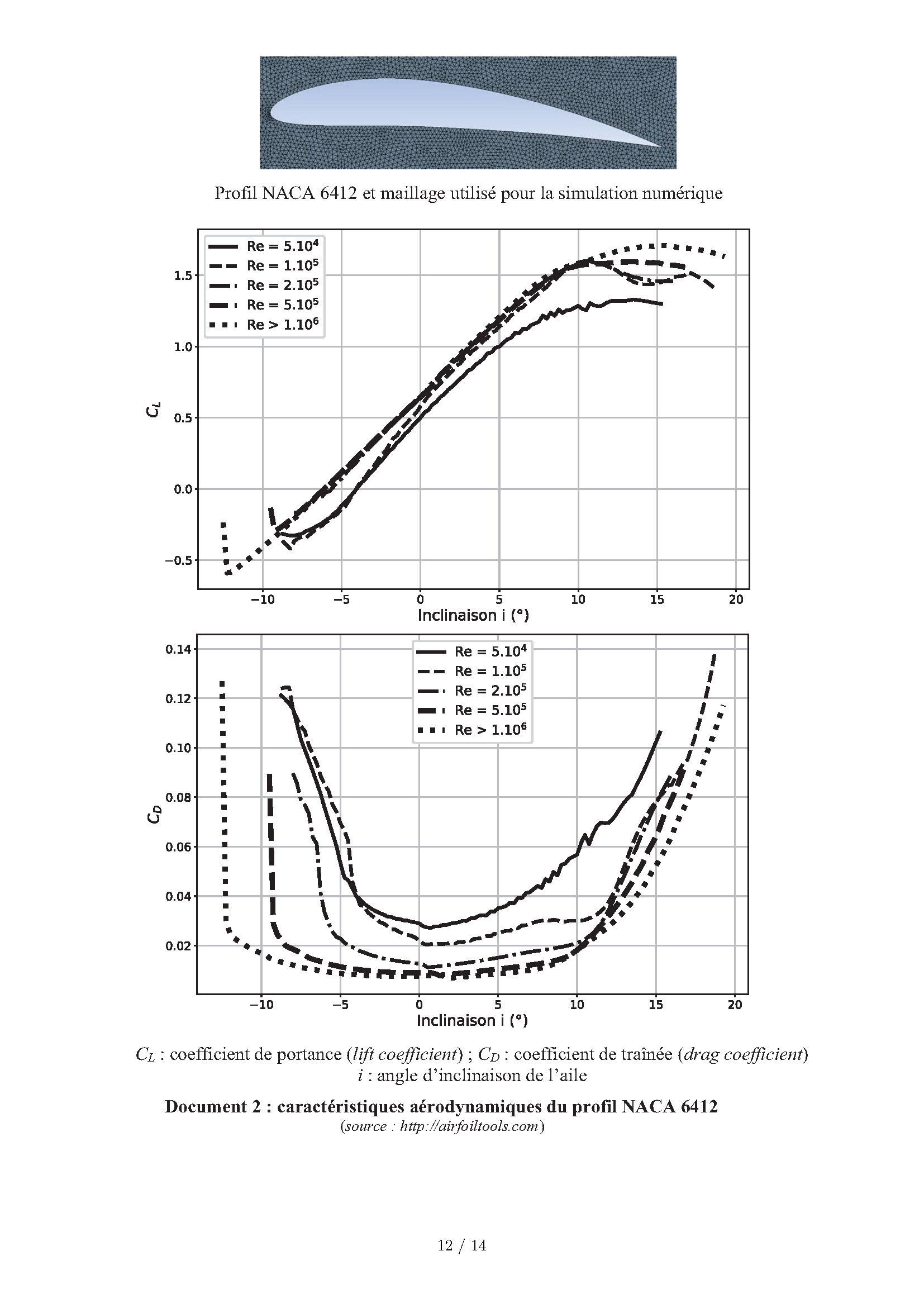 Concours_Centrale_Supelec_Physique_Chimie_1_PSI_2025_Page_12