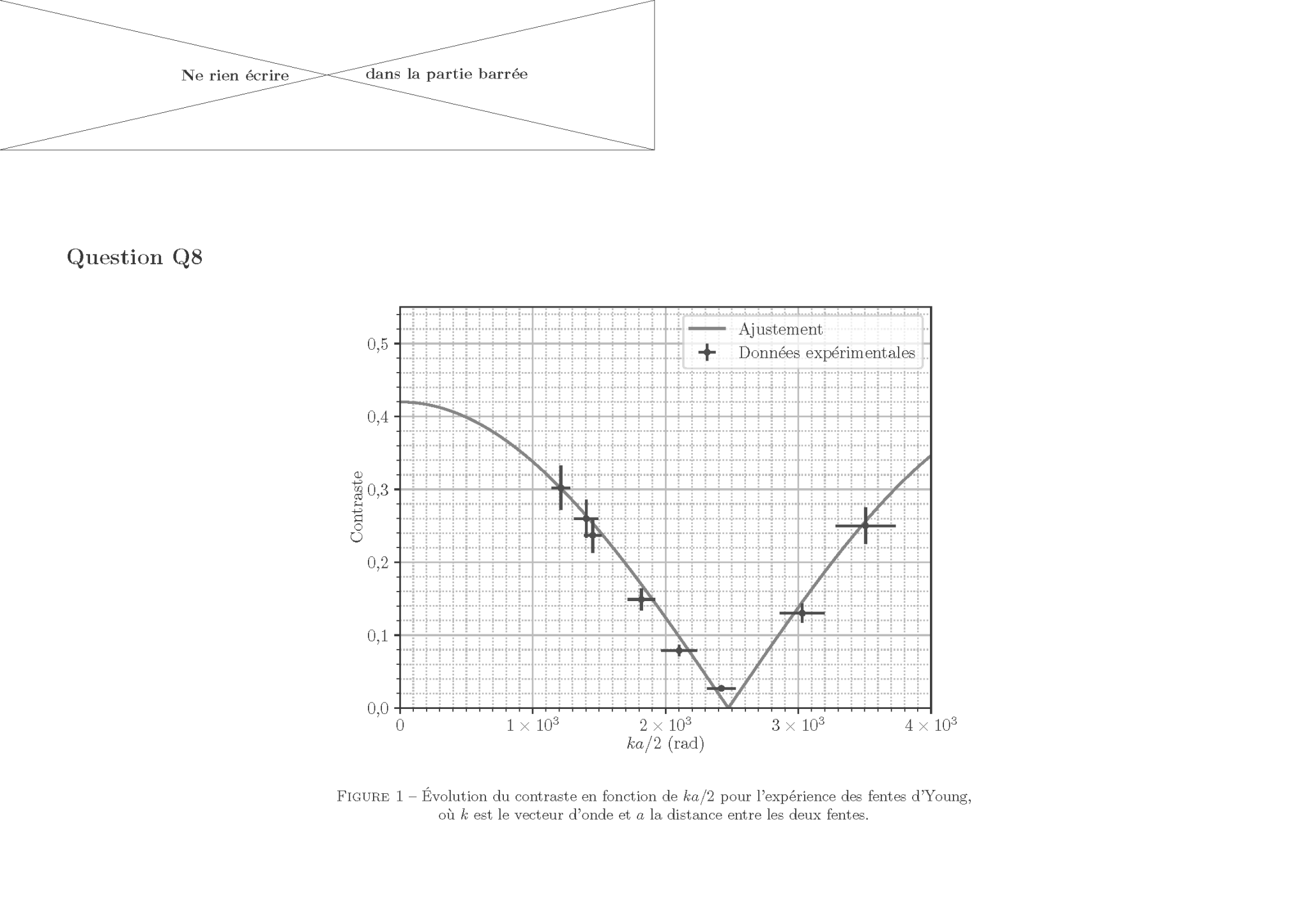 Concours_Centrale_Supelec_Physique_Chimie_2_MP_2025_Page_14