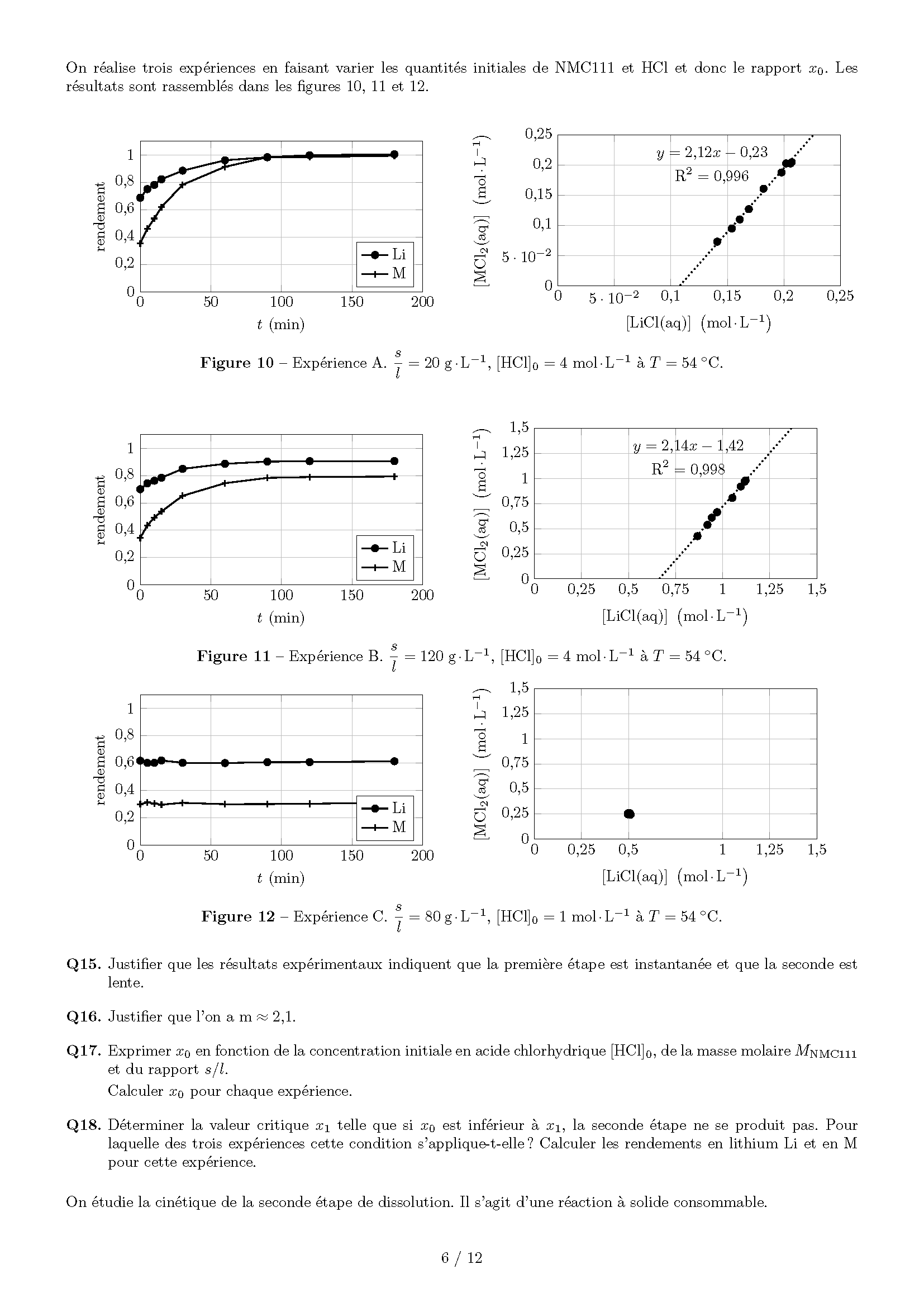 Concours_Centrale_Supelec_Physique_Chimie_2_PSI_2025_Page_06