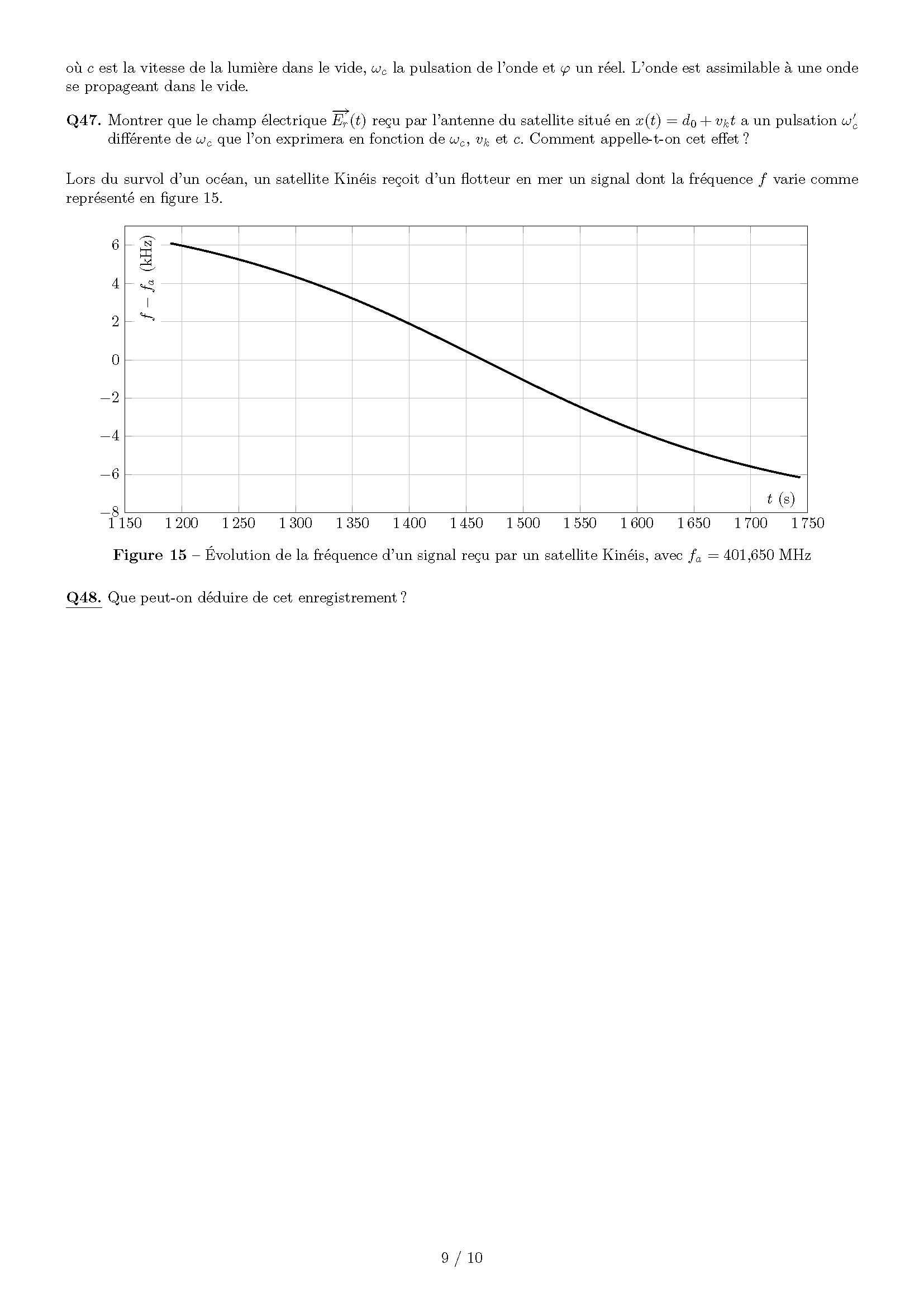 Concours_Centrale_Supelec_Physique_Chimie_2_TSI_2025_Page_09