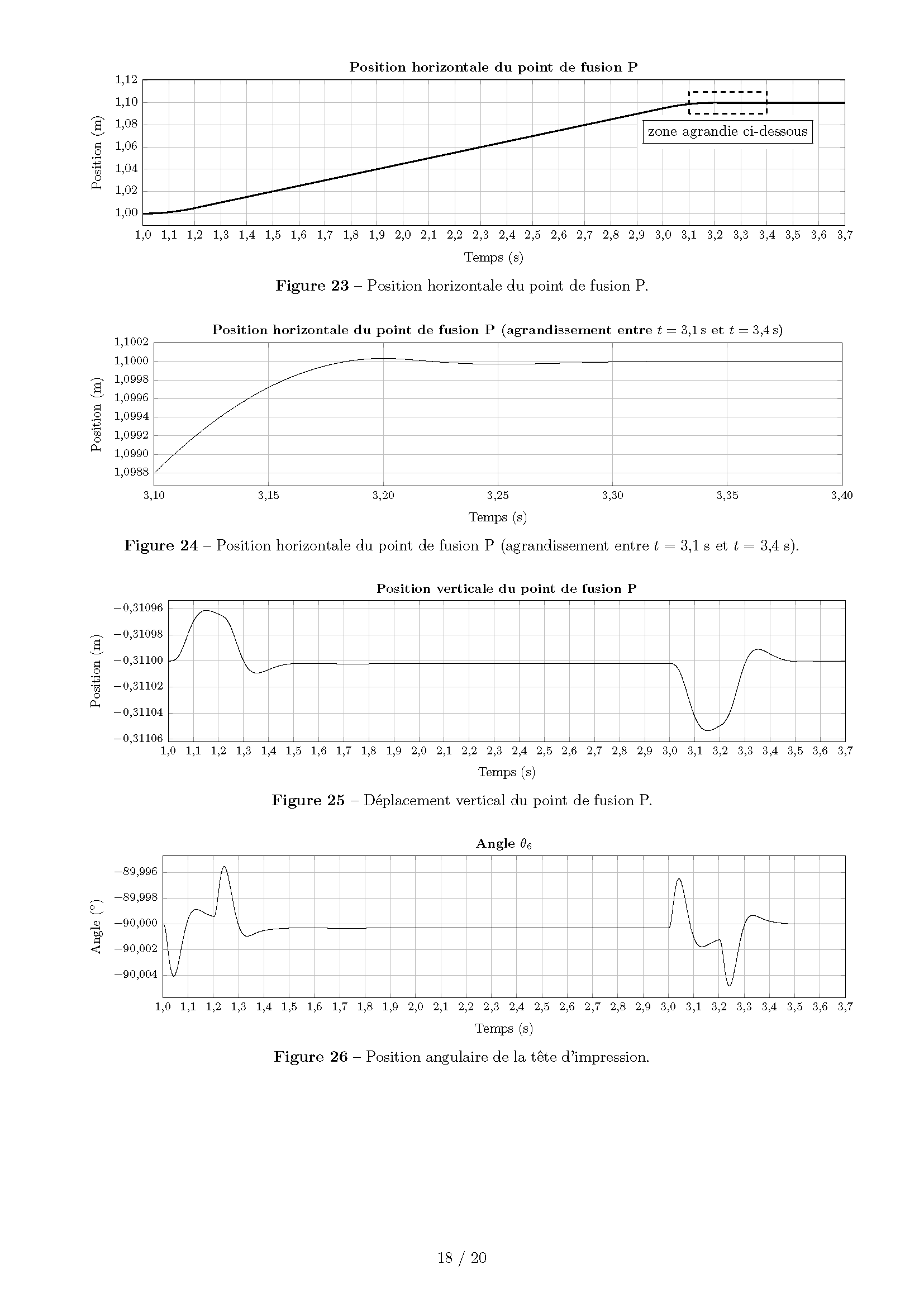 Concours_Centrale_Supelec_Sciences_Industrielles_MP_SI_2025_Page_18
