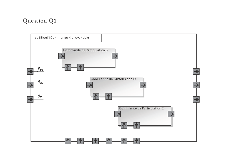 Concours_Centrale_Supelec_Sciences_Industrielles_MP_SI_2025_Page_20