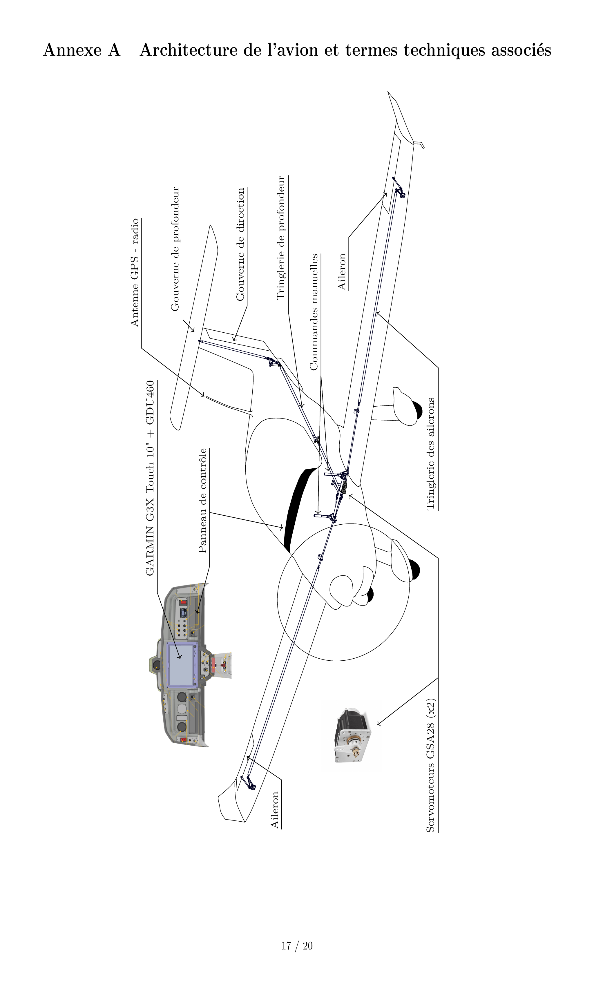 Concours_Centrale_Supelec_Sciences_Industrielles_PSI_2025_Page_17