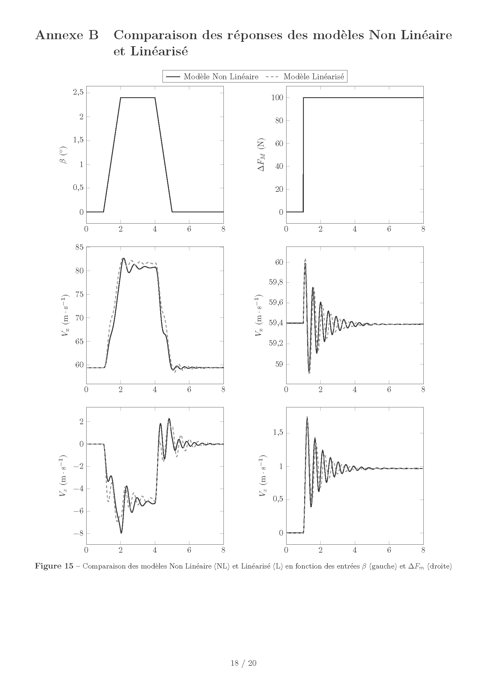Concours_Centrale_Supelec_Sciences_Industrielles_PSI_2025_Page_18