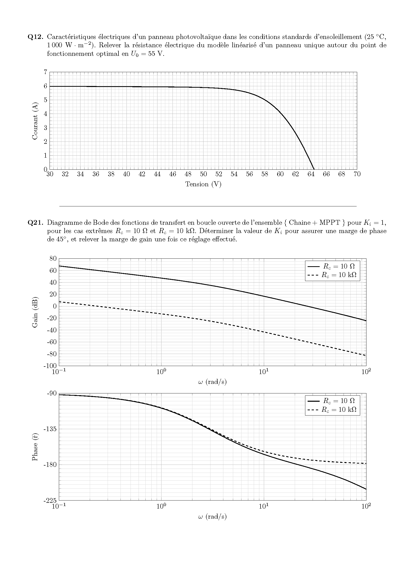Concours_Centrale_Supelec_Sciences_Industrielles_TSI_2025_Page_21