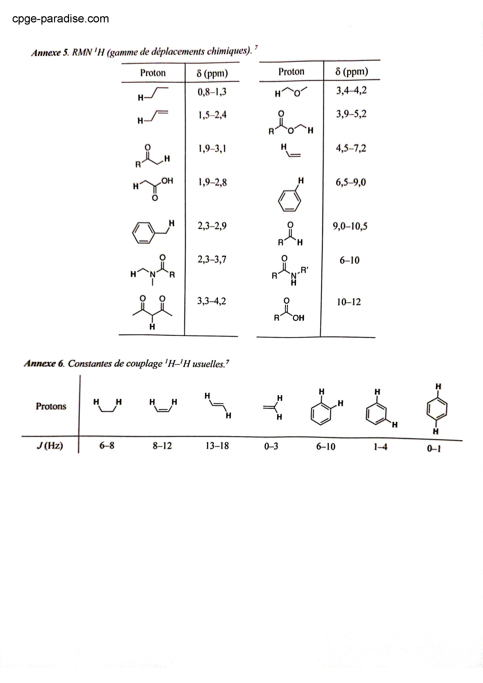 Mines_Ponts_Chimie_PC_2025_Page_15