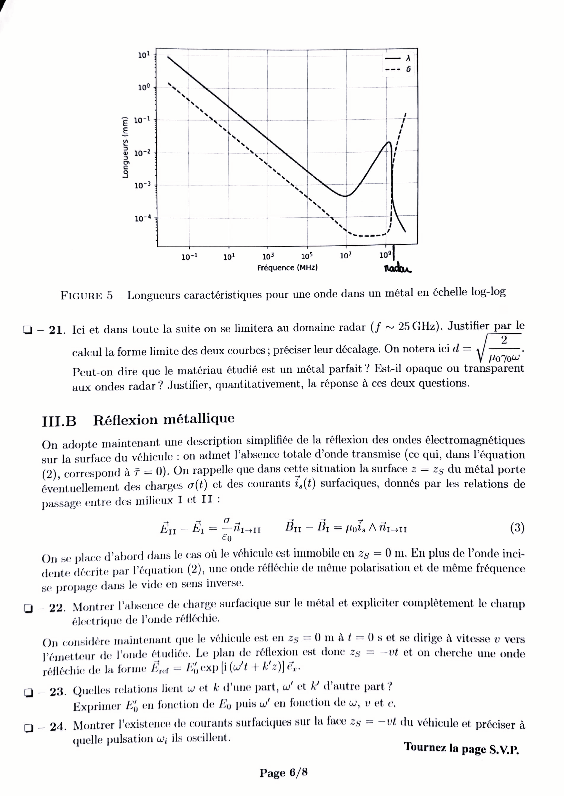Mines_Ponts_Physique_2_MPI_2025_Page_7