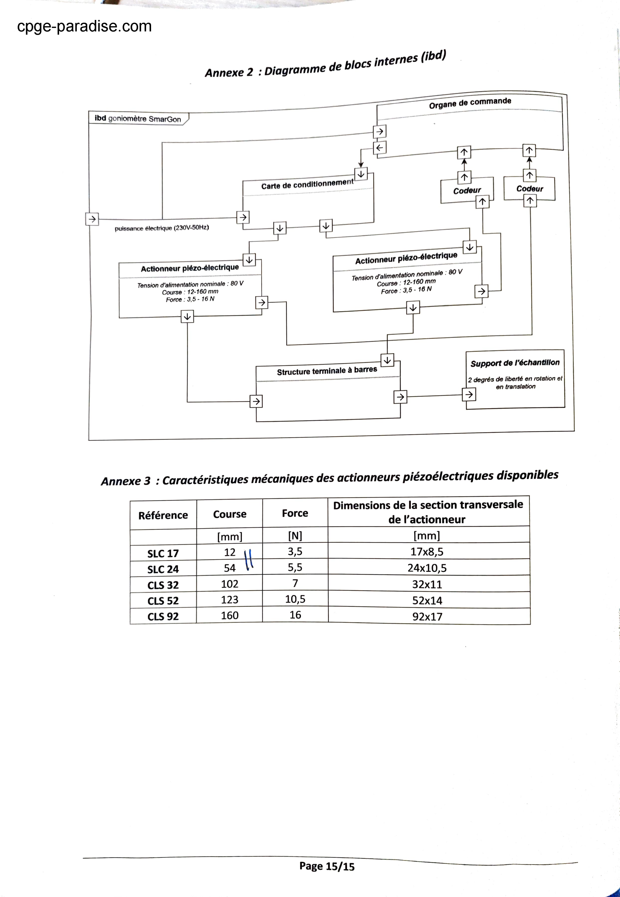 Mines_Ponts_Sciences_Industrielles_MP_2025_Page_16
