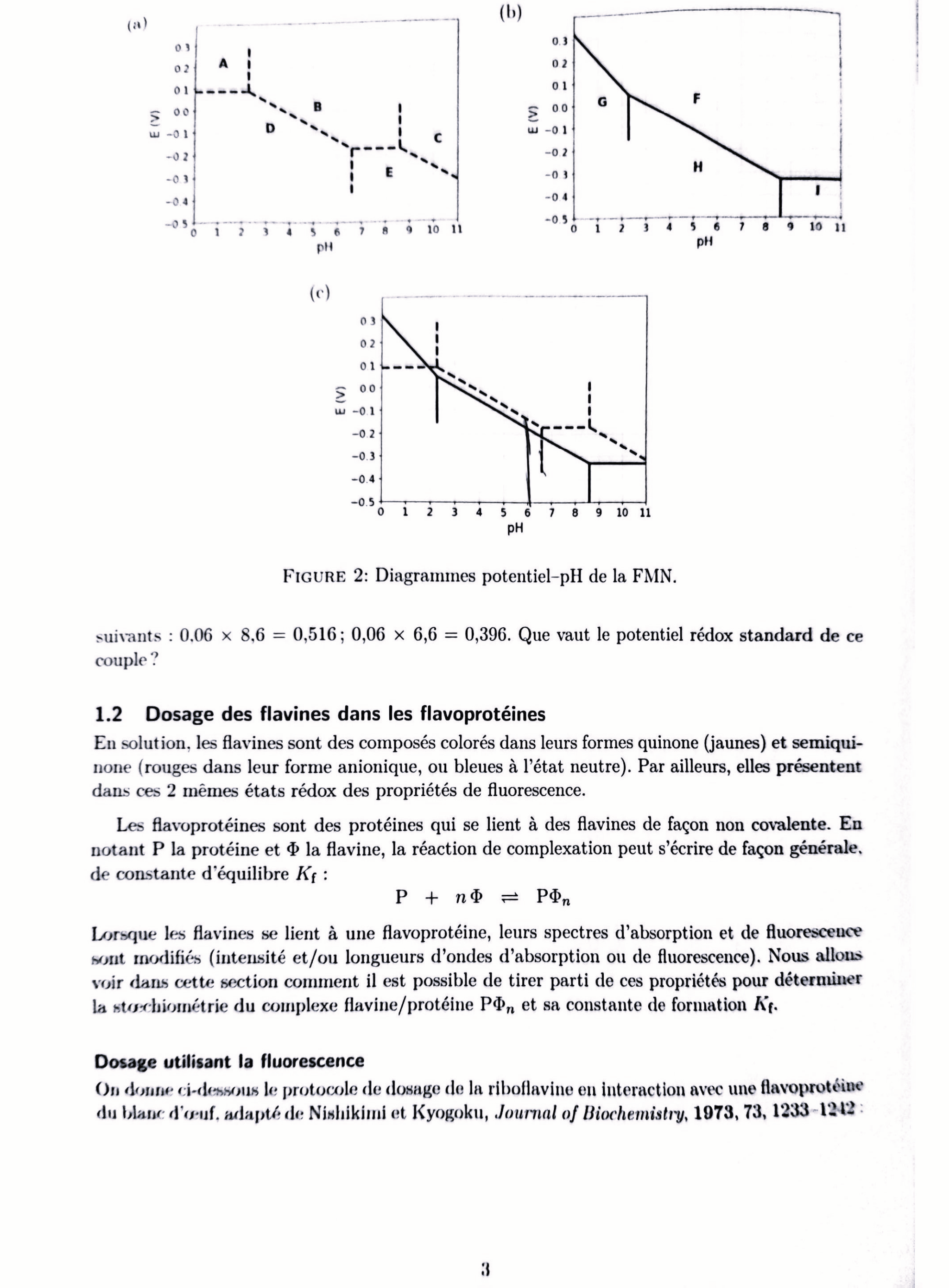 X_ENS_ChimieB_PC_2025_Page_03