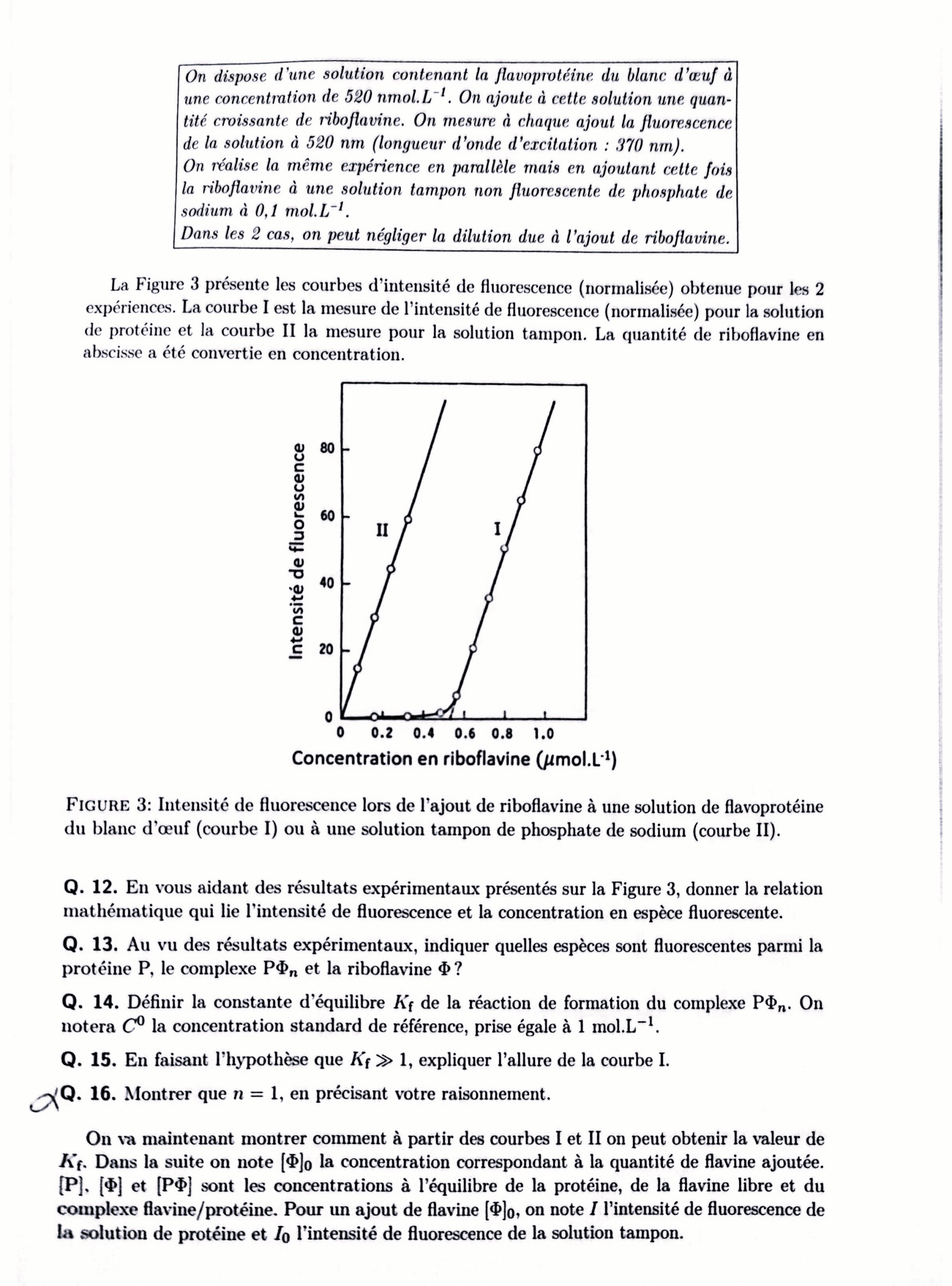X_ENS_ChimieB_PC_2025_Page_04