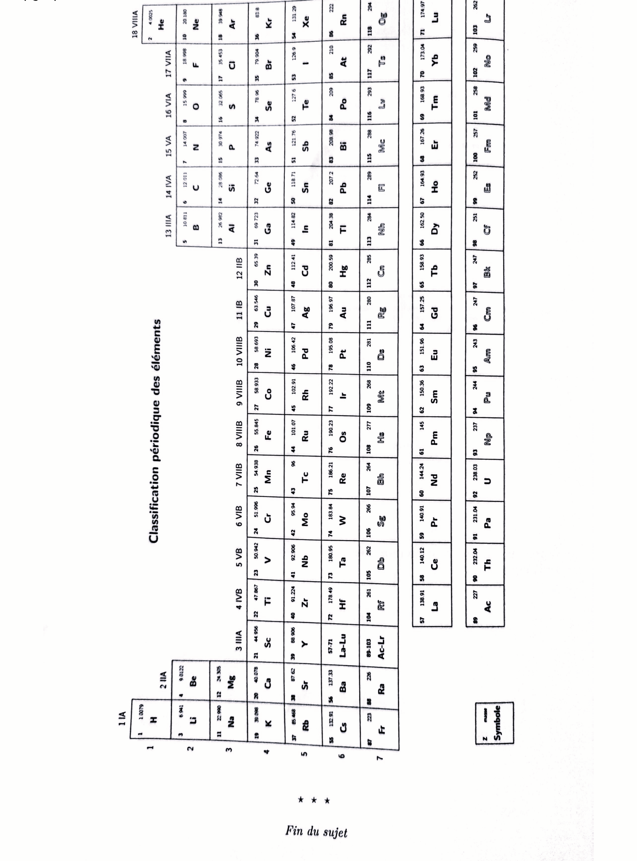 X_ENS_ChimieB_PC_2025_Page_21