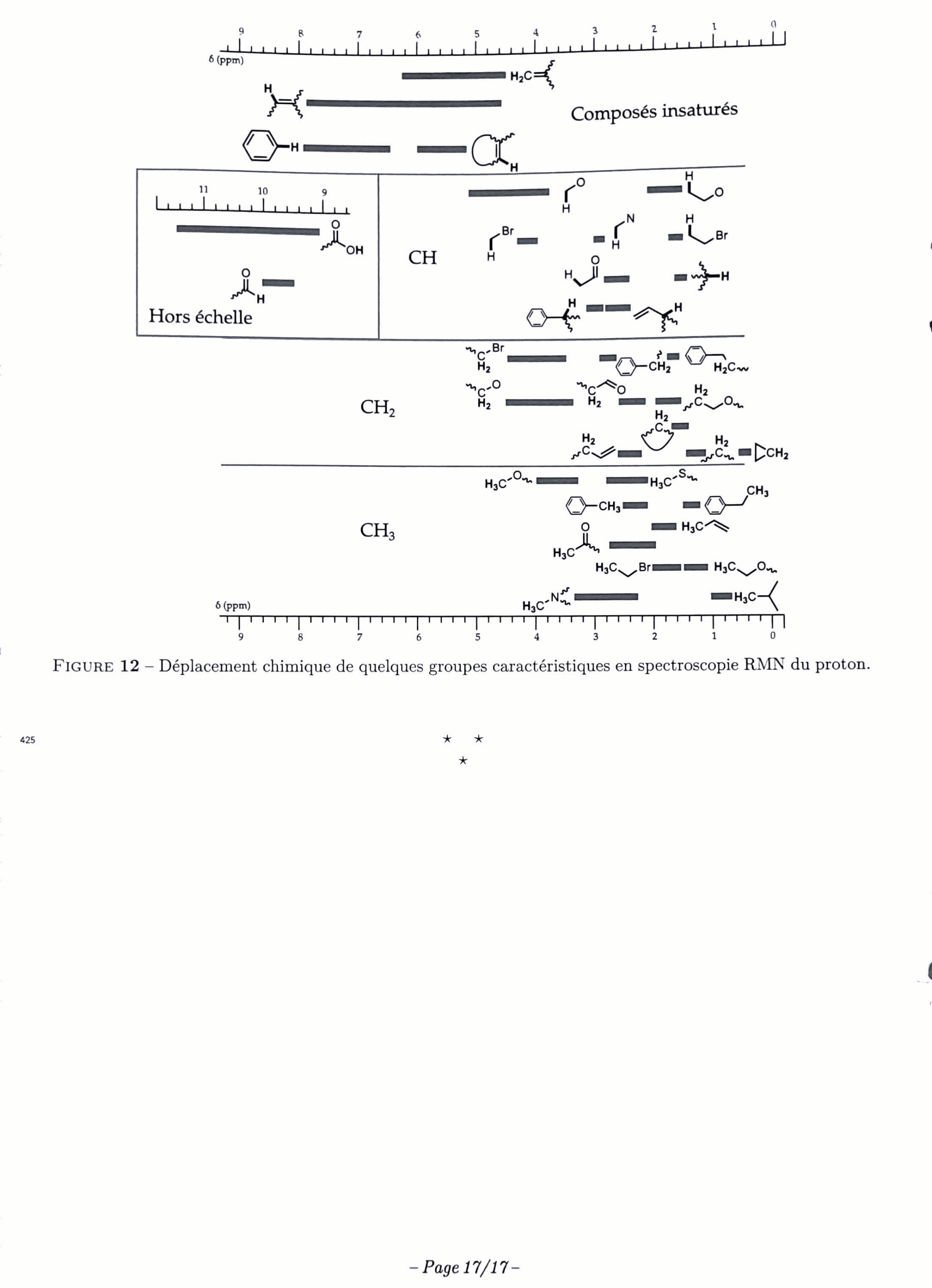 X_ENS_Physique_Chimie_PC_2025_Page_18