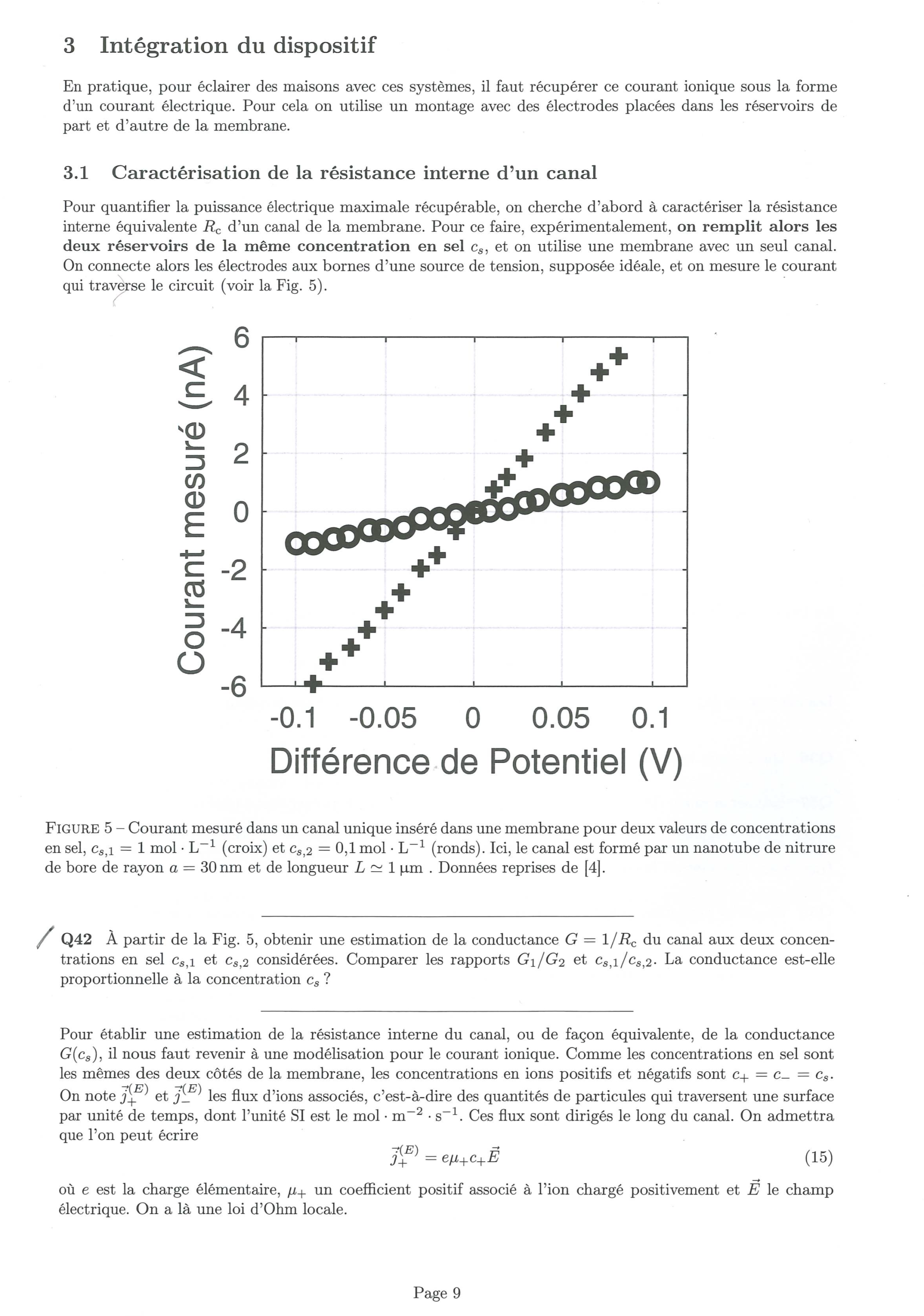 X_ENS_Physique_Ulm_PSI_2025_Page_09