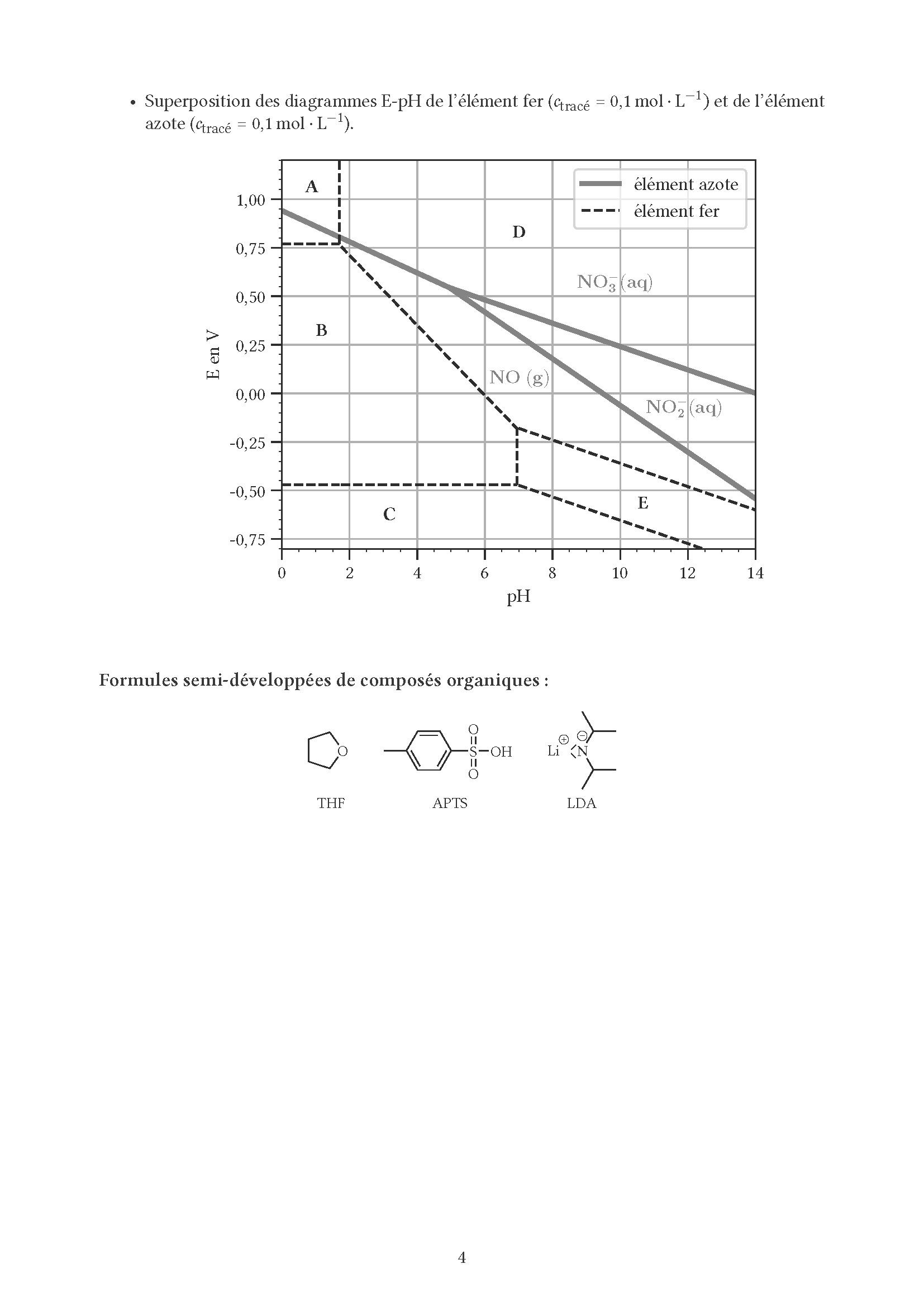 Agro_Veto_Chimie_BCPST_2025_Page_04