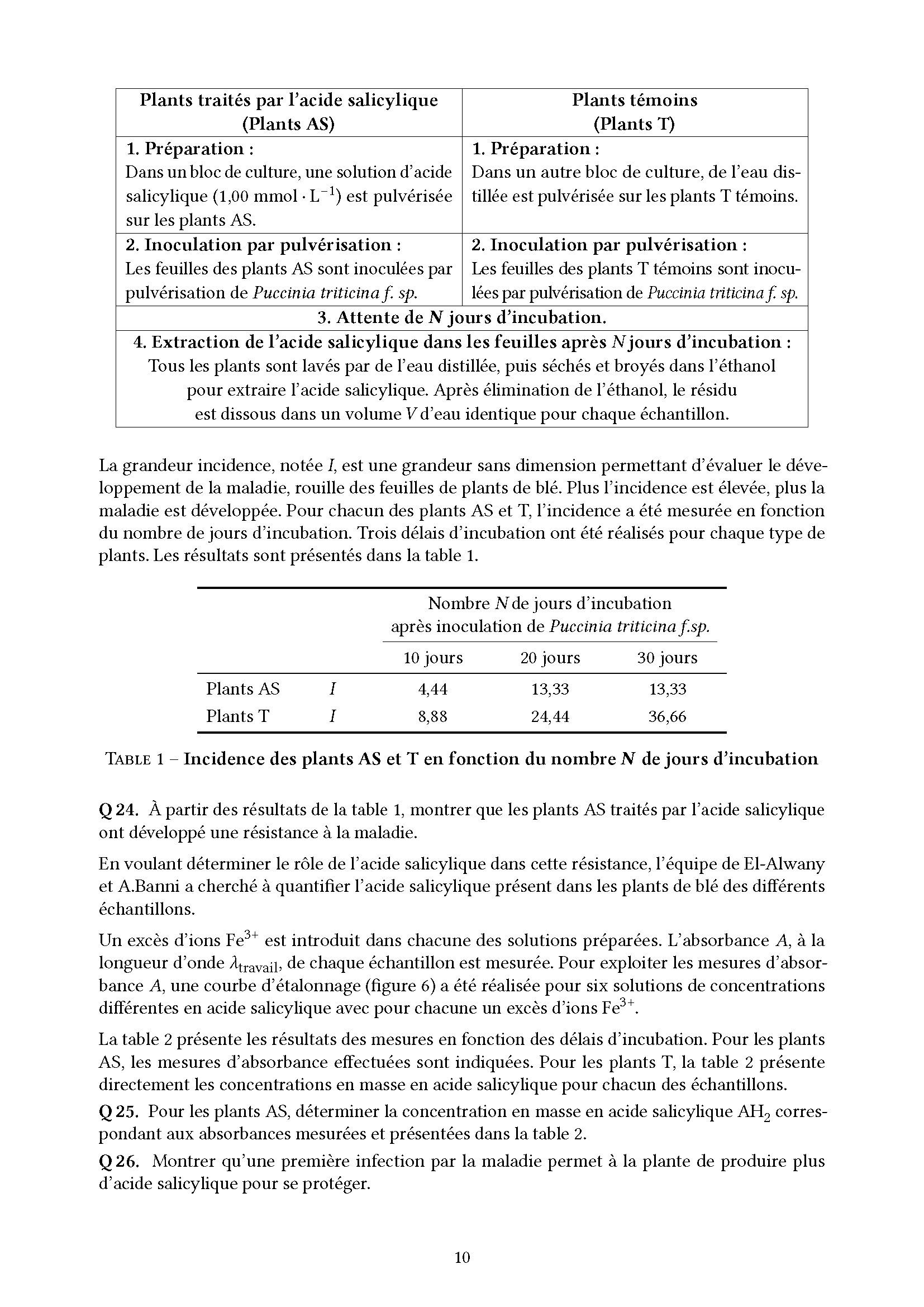 Agro_Veto_Chimie_BCPST_2025_Page_10